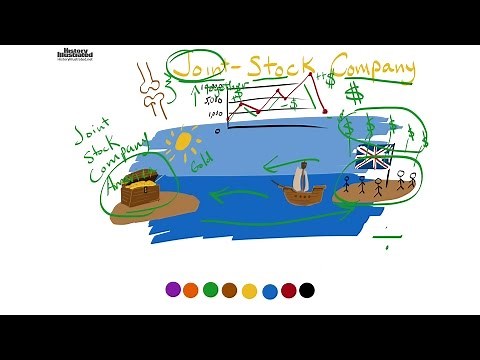 Joint-Stock Company Definition for Kids