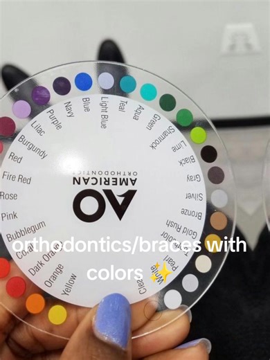 Understanding O-Rings in Orthodontics