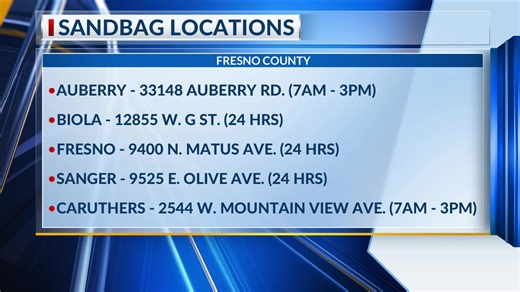 Fresno County is providing sandbags free of charge amid the storm system expected this week. Details: https://www.yourcentralvalley.com/news/local-news/fresno-county-sandbag-distribution/ | KSEE24 News