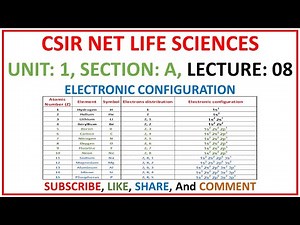 Electronic Configuration Video Lecture | Crash Course for UGC NET Life Sciences