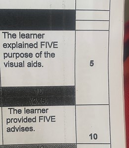 The learner explained FIVE purpose of the visual aids.The lear... | Filo