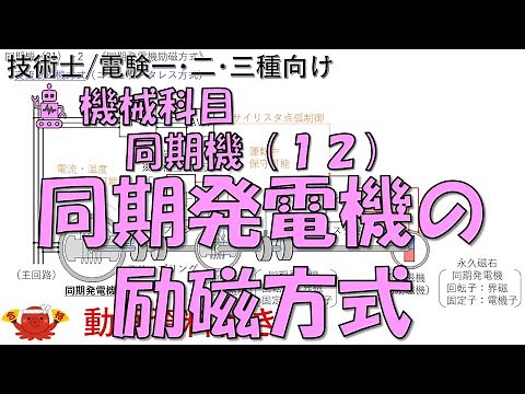 Synchronous Machine (12) - Excitation Method of Synchronous Generator