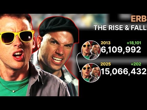 ERB’s Rise & Fall - 7,203 Days Visualized !
