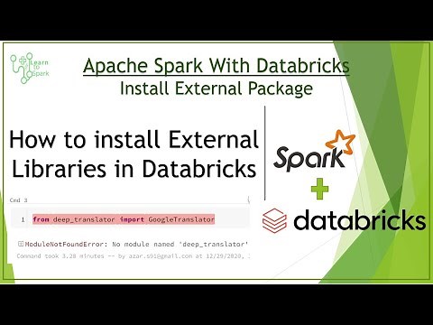 Spark With Databricks | Best Way to Install External Libraries/Packages With Demo | Learntospark
