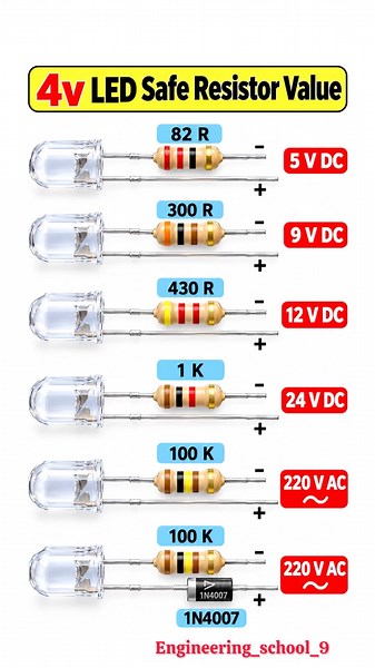 LED Resistor Value Calculator 🔥 | 5V, 9V, 12V & 24V LED Resistor Values Explained ⚡️⚙️