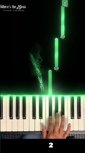 Learn the B Major Scale in 20 Seconds (Right Hand ) l Easy Piano Tutorial