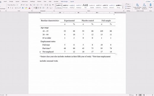 【搬运】APA 7th 表格 | APA Style 7th Edition Tables.