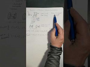 Math 1100 - 3.1 a - Functions - Part 1