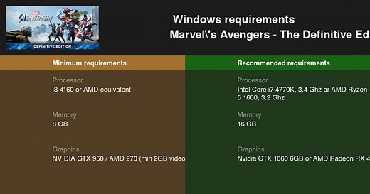 Marvel's Avengers - The Definitive Edition System Requirements — Can I Run Marvel's Avengers - The Definitive Edition on My PC?
