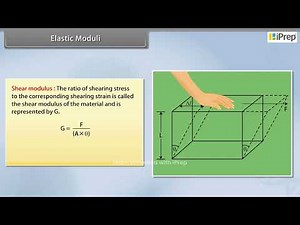 Elastic Moduli | Mechanical Properties of Solids | Physics | Class 11th | iPrep