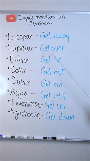 2.7K views · 42 reactions | Aprende estos phrasal verbs del inglés  | Inglés americano con Abraham | Facebook