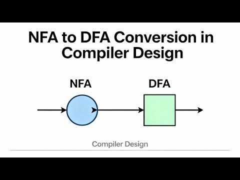 Compiler Design | NFA to DFA