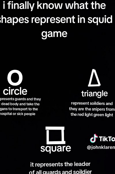 Understanding the Roles of Shapes in Squid Game