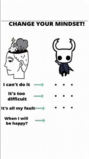 Change your mindset meme, the knight