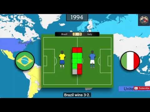 🎶 Football's World Atlas: A Concise History in Mapped Form