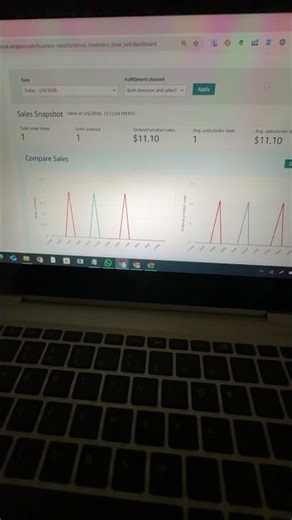 Amazon FBA Wholesale Training for Beginners