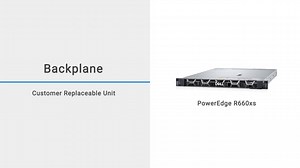 PowerEdge R660xsのドライブ バックプレーン カバーを交換する方法
