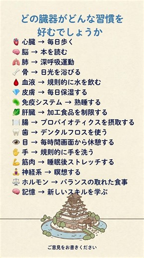 【人生の真実】どの臓器がどんな習慣を好むでしょうか