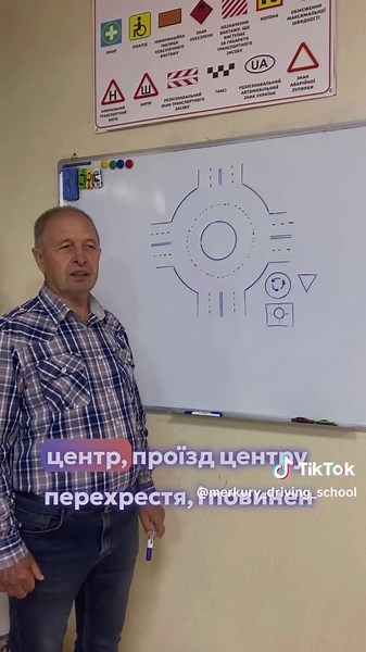 Коло не лабіринт: правила кругового руху