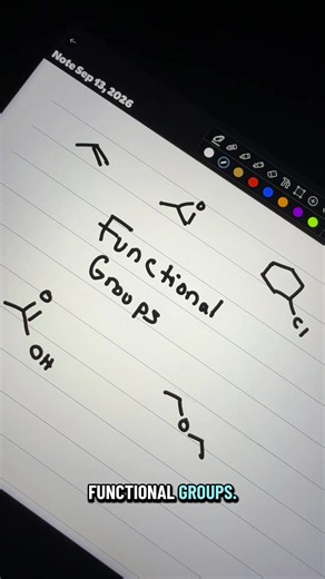 Master Functional Groups | Organic Chemistry Foundation