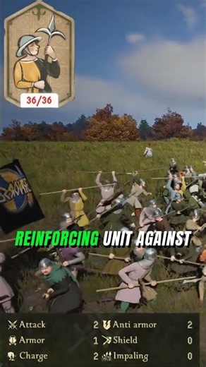 Unit Review: Polearm Militia (Manor Lord) - Which is the BEST Unit!?
