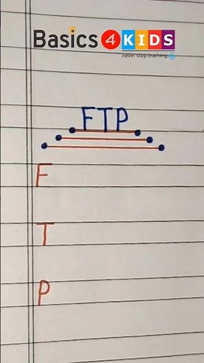 FTP full form | What is the full form of FTP | ftp full form english me | ftp full form kya hai