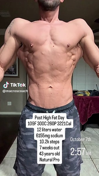 Prepare for the IFBB Ben Weider Natural Pro Qualifier