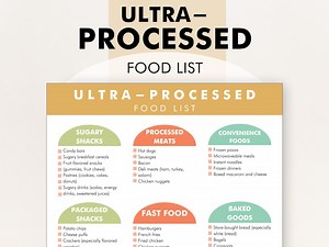 Ultra-processed Foods List, Ultra Processed Food Examples, Processed Food Ingredients List PDF - Know What to Avoid, Download and Print PDF - Etsy