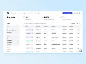 Background Check Software