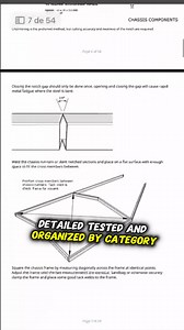 518 reactions · 35 shares |  Your Workshop Deserves More Profit With...