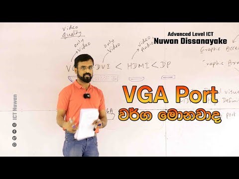 VGA Ports වර් ග