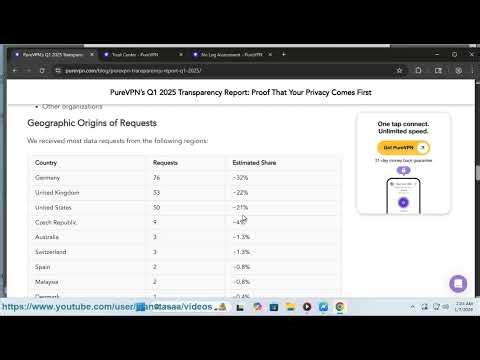 PureVPN Privacy Test — Can It Really Protect You?