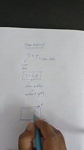 Mechanical Properties Of SolidsShear Modulus It is defined of ... | Filo