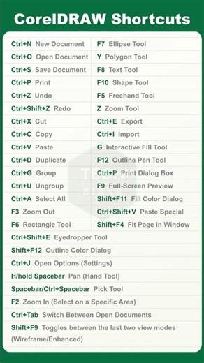CorelDraw Shortcut Tricks in 30 Seconds 😱