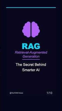 RAG Explained in 60 Seconds!