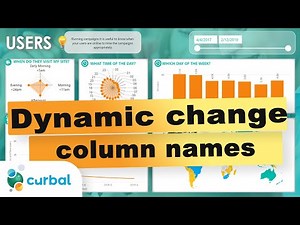 Change column names dynamically with parameters in Power BI