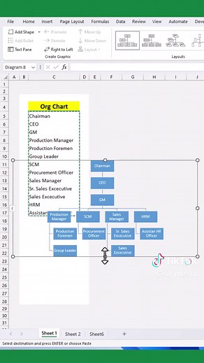 How to Create an Organizational Chart in Excel Easily