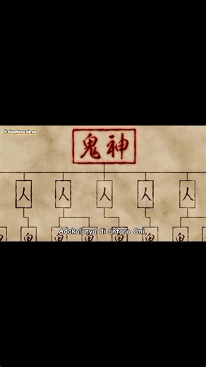 Tougen Anki Eps 24 End Sub indo | Donghuwa Darma