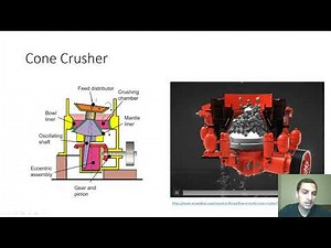 Aspen Plus in Arabic | Part 2 | 65 | Solids handling - Crushers and Grinders - 1 Introduction