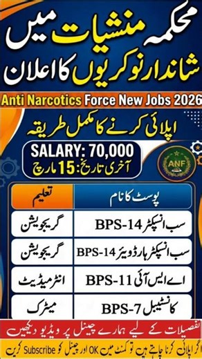 ANF New Jobs 2026 | How to Apply Online | Step-by-Step Guide#job #jobsinpakistan #allpakjobs #jobs