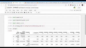 使用Python Matplotlib 和 Pandas画多线图