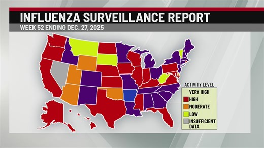 UnityPoint Health shares influenza numbers as positive cases soar nationwide