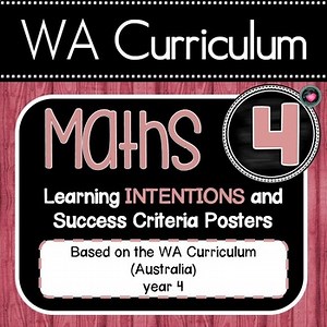 WA MATHS YEAR 4 Learning INTENTIONS Posters & Success Criteria EDITABLE