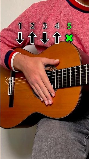 Step by step rumba guitar lesson