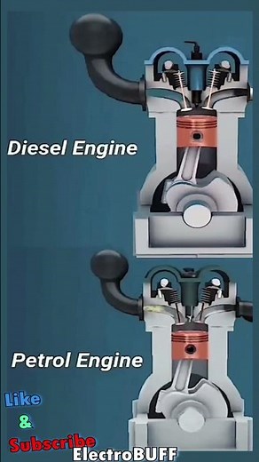 Diesel Vs Petrol Reciprocating Engines #engineering #automobile #learn