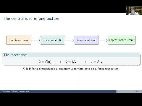 Nonlinear problems (Carleman Linearization)