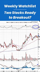 21 reactions | Simpler Trading on Reels | Facebook