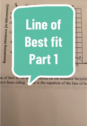 Understanding Line of Best Fit in Statistics