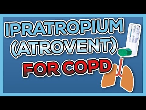 Ipratropium (Atrovent) Nursing Drug Card (Simplified) - Pharmacology