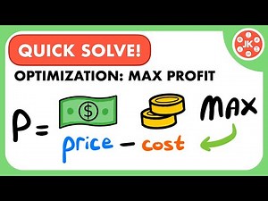 Optimization Problem - Max Profit | JK Math